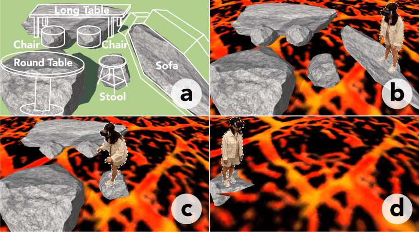 lava escape game diagram