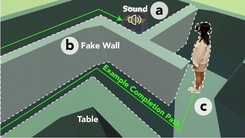 maze game diagram