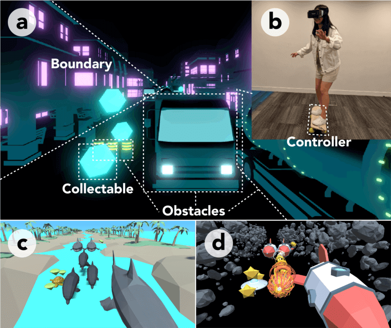 sandbox game diagram